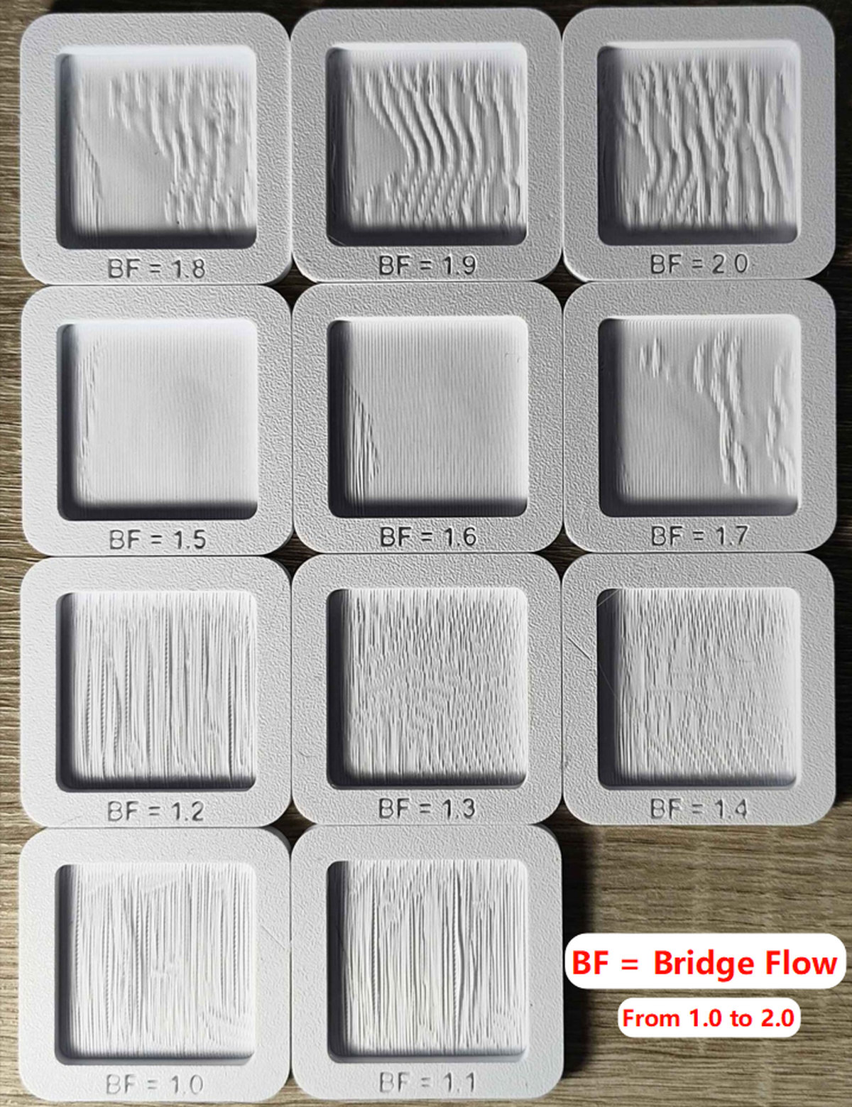 bridge_flow_samples_wiki.jpg