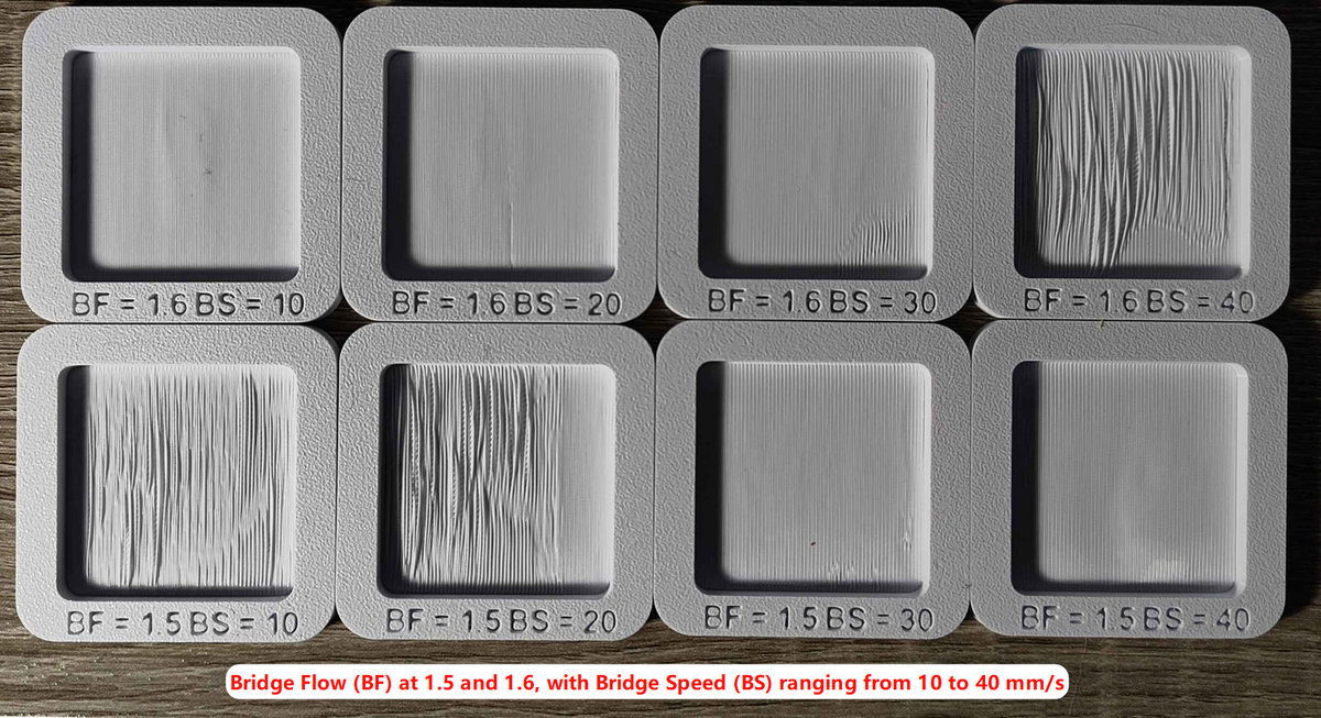 bridge_speed_optimization_wiki.jpg