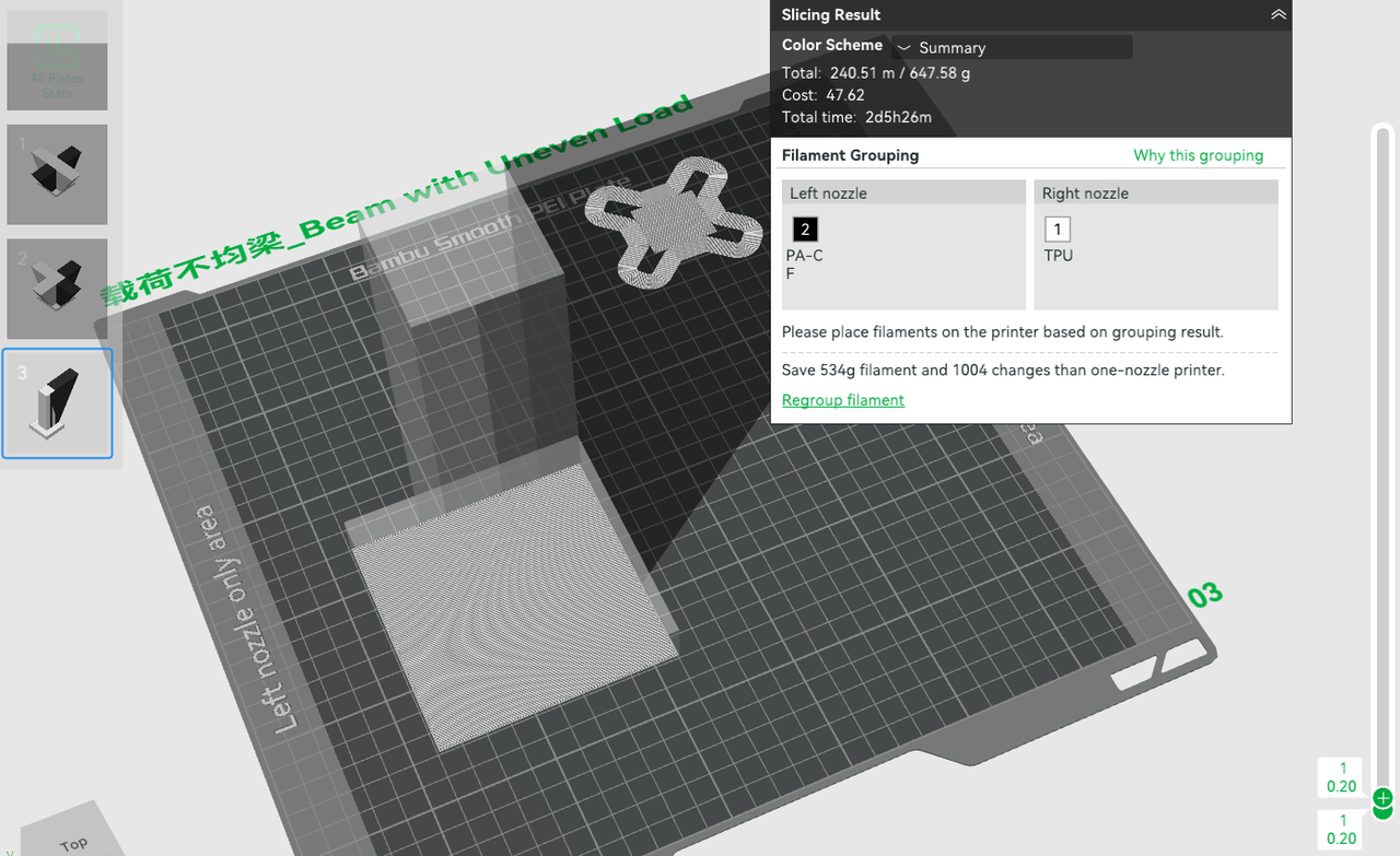 First Layer All in TPU