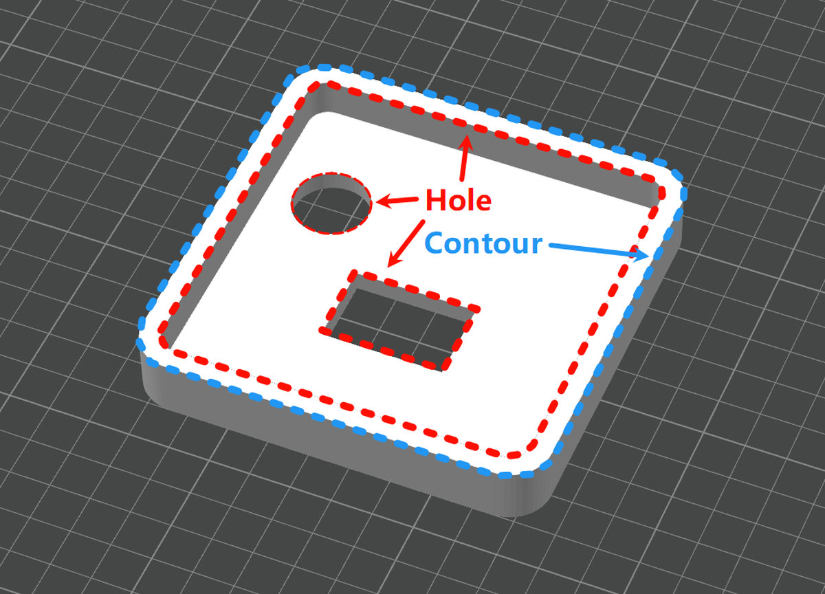 hole_vs_contour_wiki.jpg