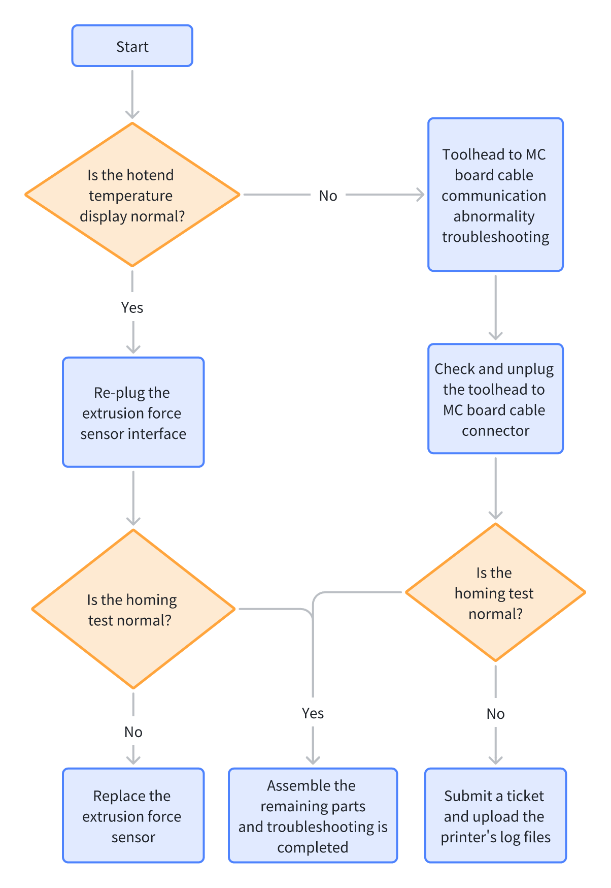 diagram-1_en.png