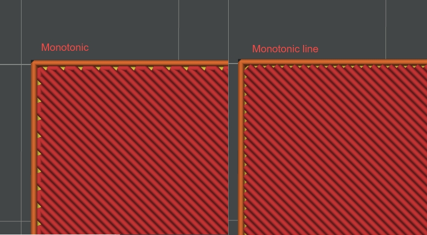 monotonic_line.jpg