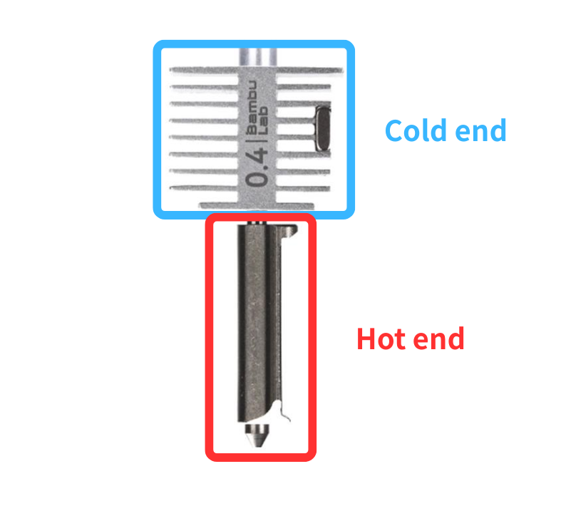cold_hot_end_new.png