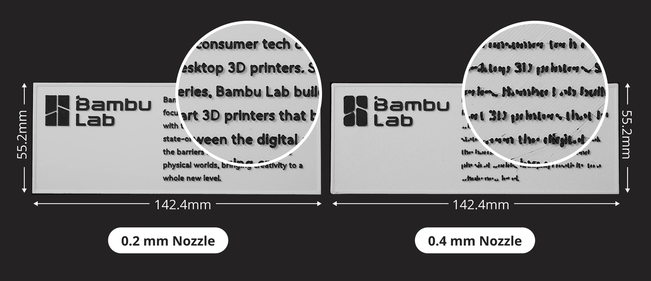 0.2mm_0.4mm_text.png