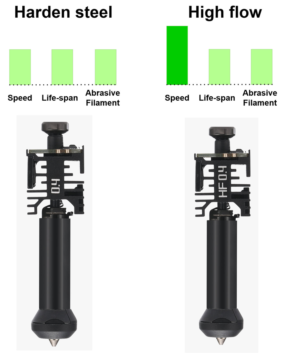 h2c_standard_high_flow_hotend.jpg