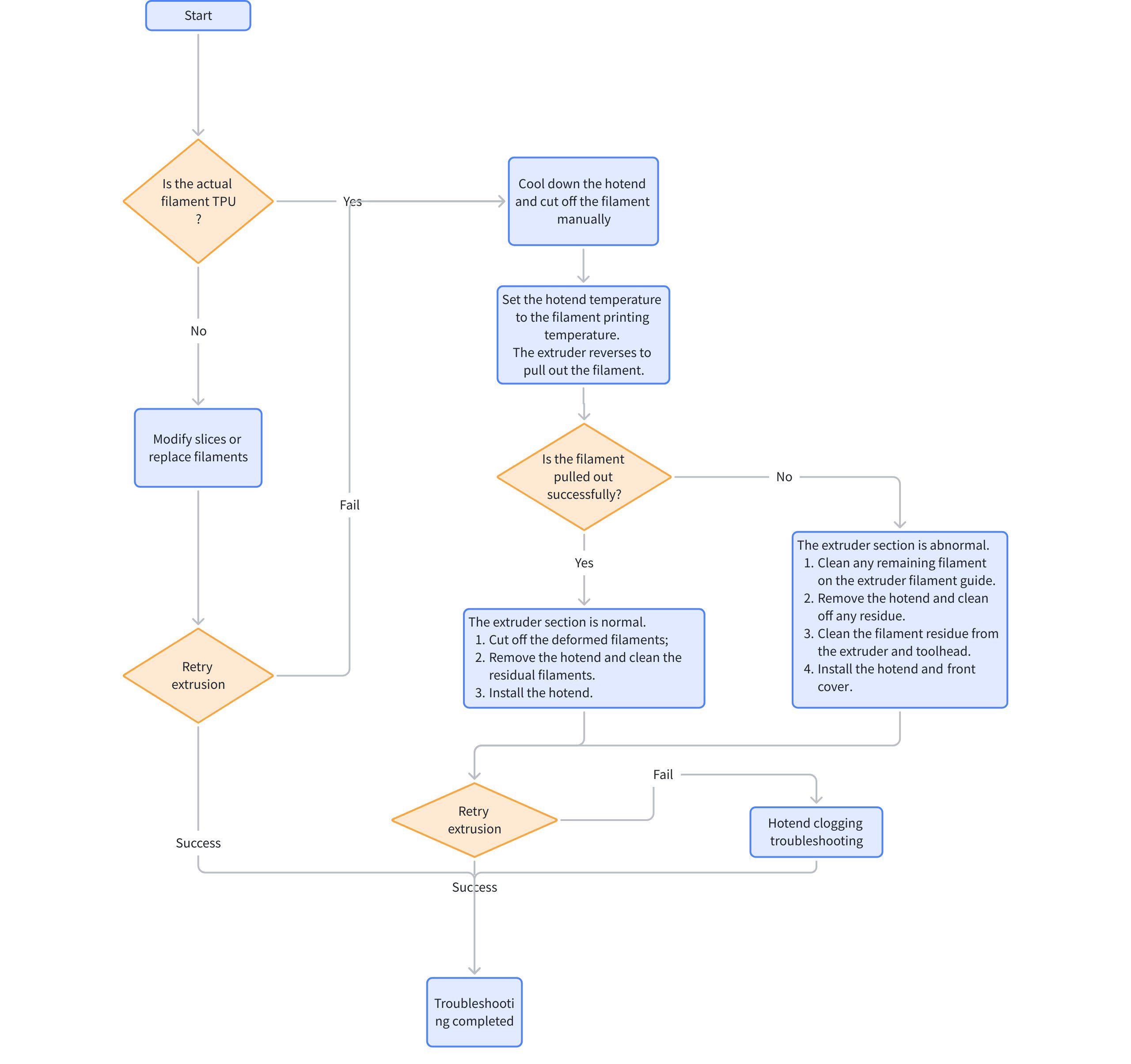 diagram_en.jpg