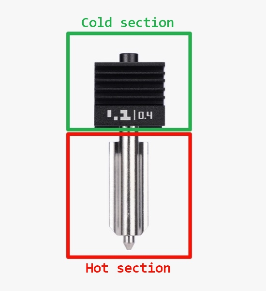 14-hot-end-and-cold-endd.jpg