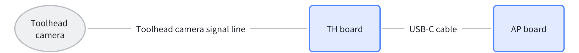 diagram_en.png