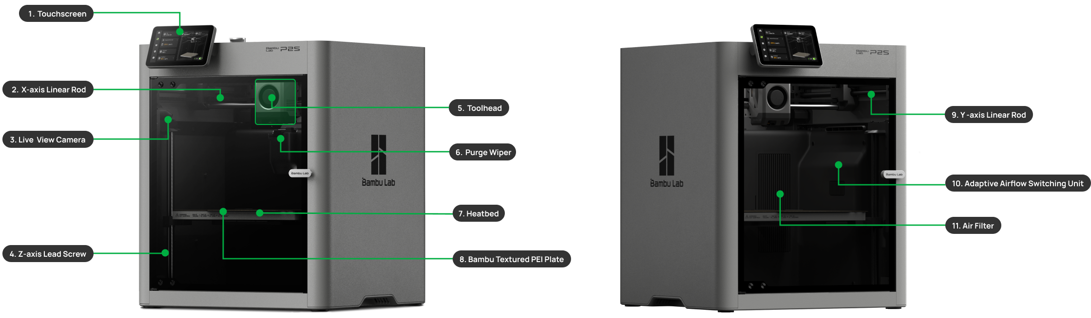 p2s-front-view-en.png