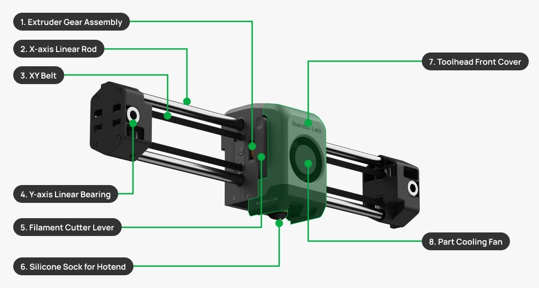p2s-toolhead-en.jpg